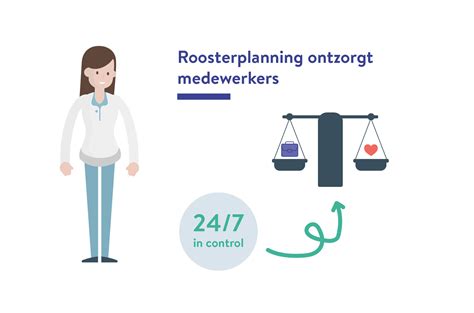 roosterplanning c q.